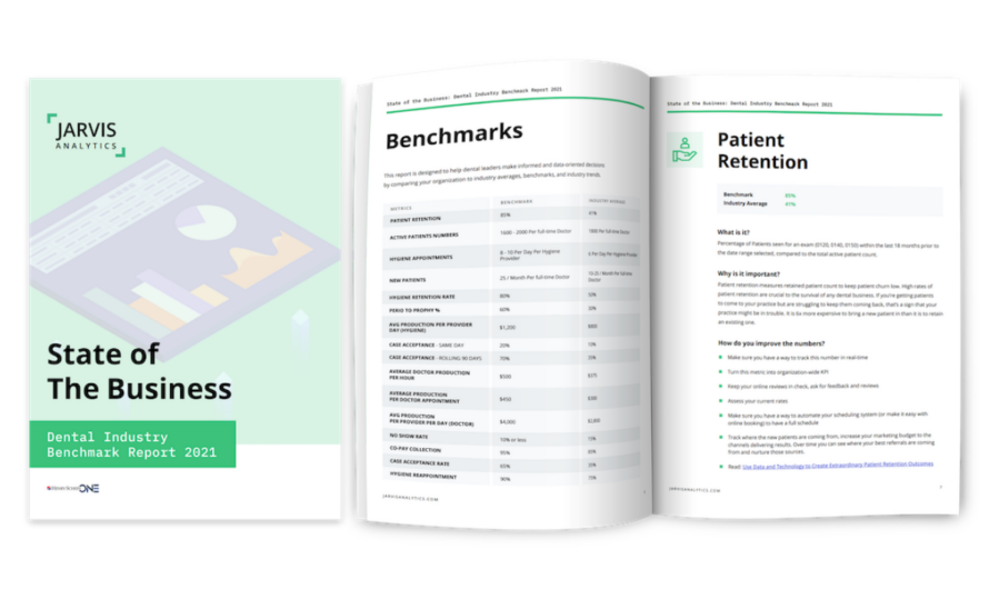 Why measuring the right benchmarks is important to the performance of your dental organization