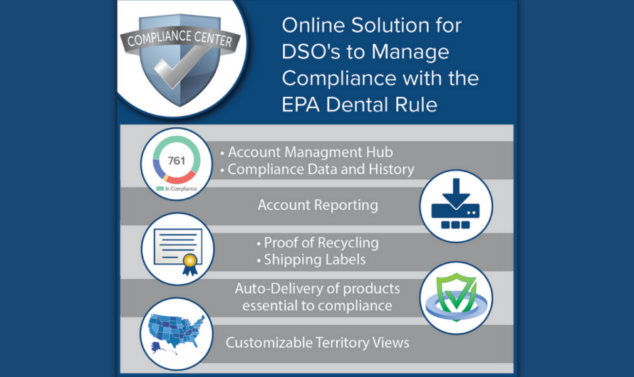 Solmetex Compliance Center